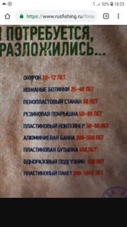 Убрал чужой мусор на берегу Яузского у Карманово перед будущей рыбалкой