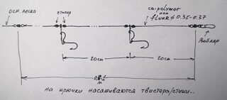 Две рыбки перед воблером и выбор цветов для соленой и пресной воды