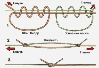 Компактный узел вместо громоздкой "морковки" для лайта на Чёрном море