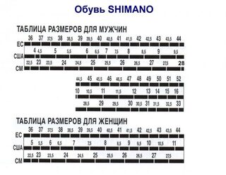 Нашёл таблицу размеров обуви Shimano для мужчин и женщин