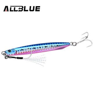 Как у копий Allblue с фурнитурой?