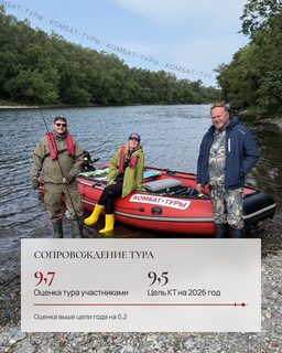 После рыбалки на Иче участники камчатского тура оценили поездку