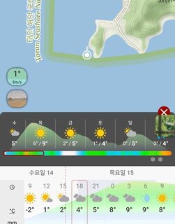 Холодная вода Желтого моря: скользящий груз №30 и креветка из Мокпхо