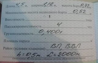 Почему не вожу лодку на Баренцево море