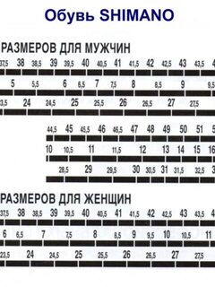 Нашёл таблицу размеров обуви Shimano для мужчин и женщин