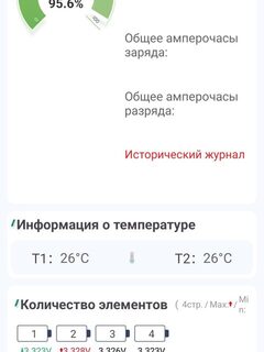 Показания аккумулятора на экране DALY