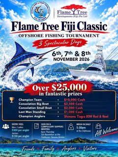 Три дня Flame Tree Fiji Classic 2026 и призы свыше 25 тысяч долларов