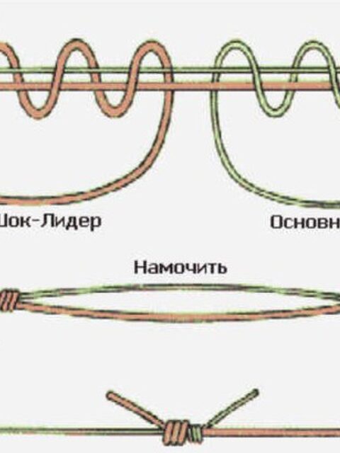 Компактный узел вместо громоздкой "морковки" для лайта на Чёрном море