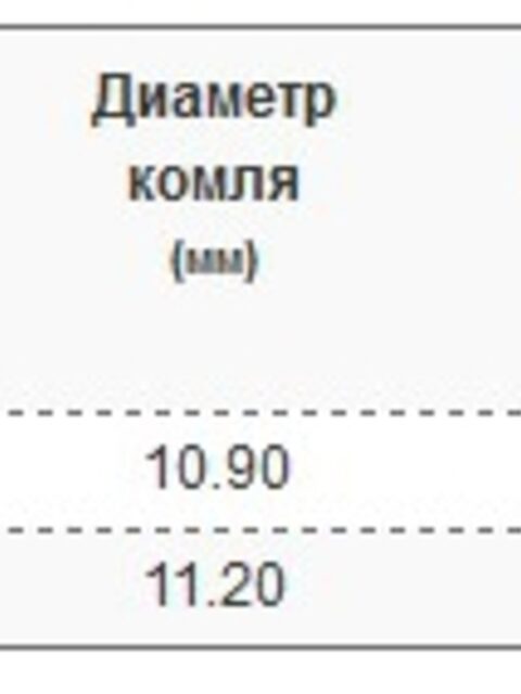 Диаметр комля говорит о мощности, но не о работе с мелкими весами