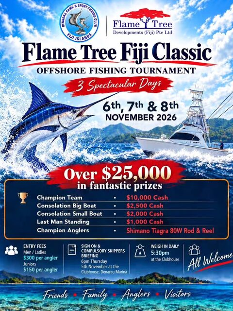 Три дня Flame Tree Fiji Classic 2026 и призы свыше 25 тысяч долларов