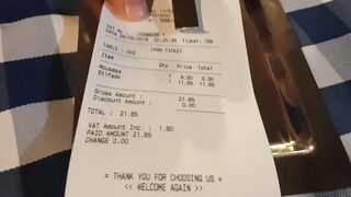 Протарас — лучший Fig Tree Bay: пляж, еда и рыбалка у буев