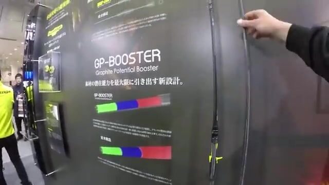 Выставка в Осаке 2019 глазами рыболова: легкая катушка Shimano и подводная камера для рыбалки